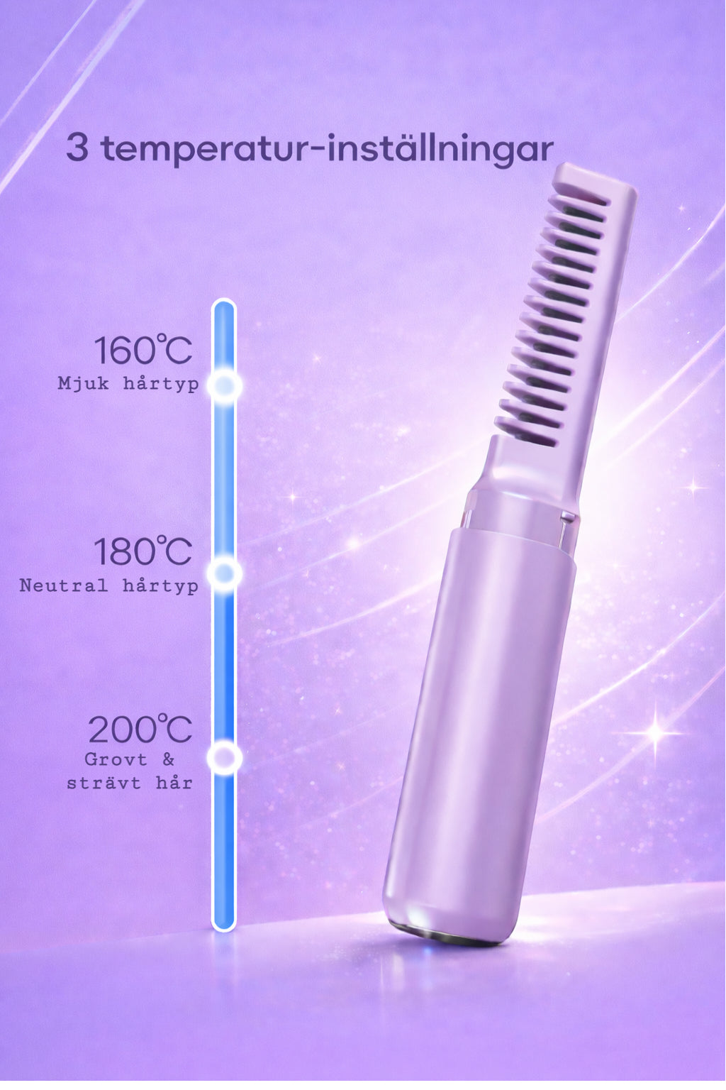 Sleeksy Värmeborste